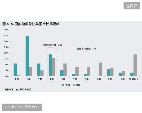 监测系统已具备毫秒级用户路径锁定能力,赞助资产转化漏斗的冗余环节正在被批量剔除 监测系统已具备毫秒级用户路径锁定能力,赞助资产转化漏斗的冗余环节正在被批量剔除